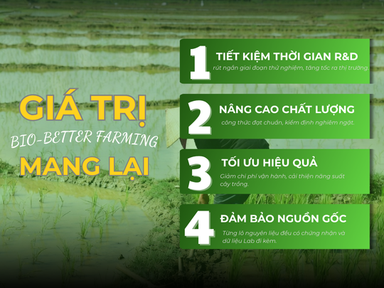 gia trị bio better farming mang lại 